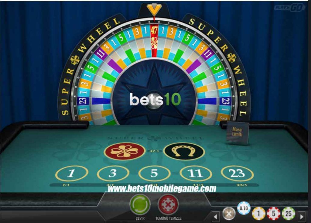 Bets10 Sorunsuz Giriş 2021
